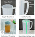 0.63 Gallon Plastic Pitcher with Lid, BPA-FREE, Eco-Friendly Carafe for Hot/Cold Drinks, 81oz, Blue