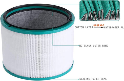 Filter Replacement for Dyson Pure Hot and Cool Link HP02 Air Purifier, 968125-03.