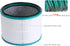 Filter Replacement for Dyson Pure Hot and Cool Link HP02 Air Purifier, 968125-03.
