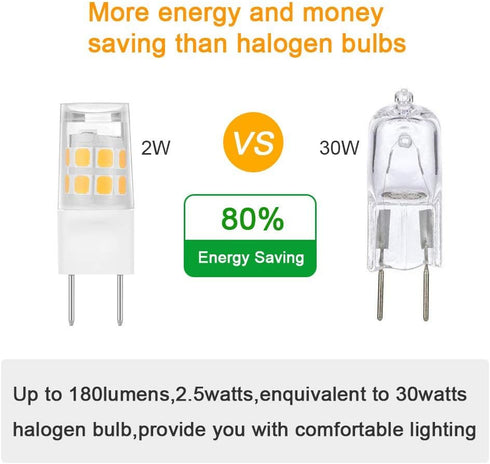 5 Pack-T4 JCD Bi-Pin G8 2Watt LED Light Bulbs, Warm White JCD Type T4 G8 Under Cabinet Puck Lamp for Kitchen Lighting