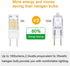 5 Pack-T4 JCD Bi-Pin G8 2Watt LED Light Bulbs, Warm White JCD Type T4 G8 Under Cabinet Puck Lamp for Kitchen Lighting
