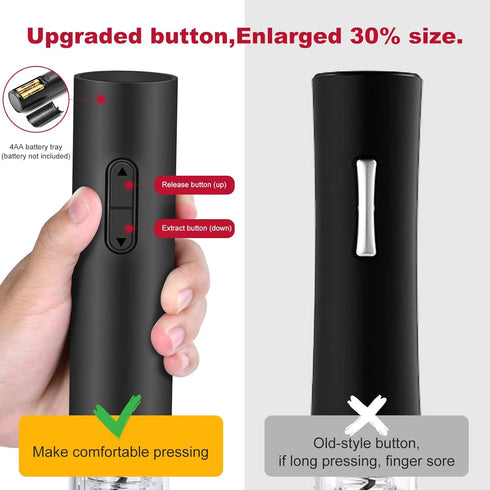 Electric Wine Opener, Wine Bottle Openers, Automatic corkscrew wine opener with Foil Cutter, Cool home kitchen gadgets, wine accessories for wine lovers, house warming gifts new home, Party Bar by SCHACHUP