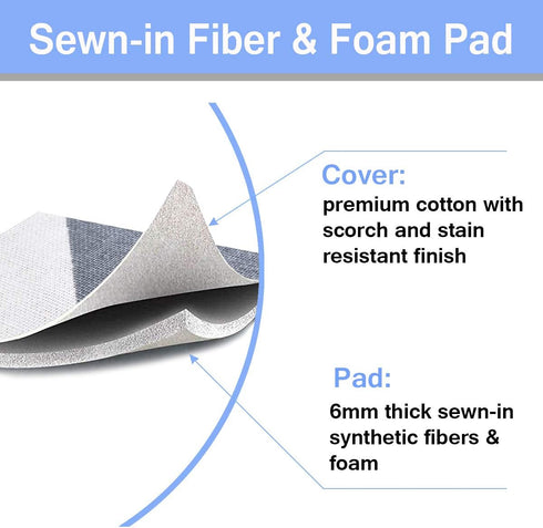 12.5 x 32 Inch Mini Ironing Board Cover - Extra Thick Pad, Resists Scorching and Staining