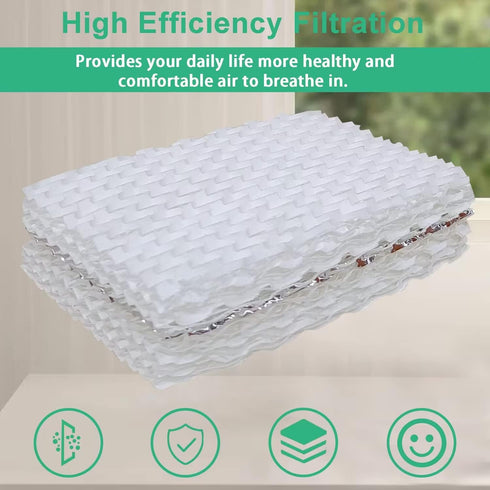 2-Pack Humidifier Wick Filter Replacement for ReliOn RCM-832 and ProCare PCWF813