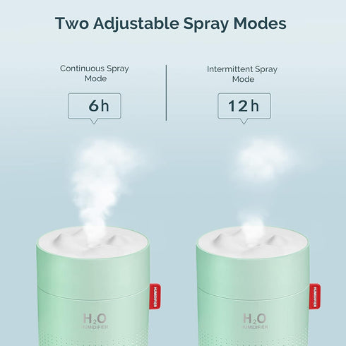 Green Portable Mini Humidifier, 500ml USB Desktop Cool Mist for Baby Bedroom, Travel, Home - Auto Shut-Off