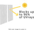 Finnez Window Film Privacy and Light Protection Sticker Film, Frosted Look Static Cling for Home Office, 17.5'' x 157.4"