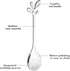 SZBAIDEKJ Stainless Steel Leaf Coffee Spoon - 10 Pcs Creative Dessert Spoons for Stirring, Mixing, and Ice Cream