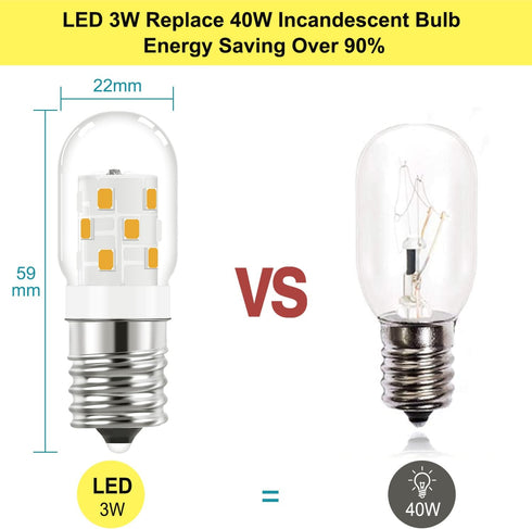 LED Microwave Light Bulb - 40W Incandescent Replacement for Refrigerator, Dimmable Range Hood E17 Base Warm White, Pack