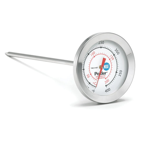 DIAL Candy Thermometer
