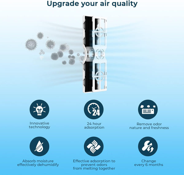 Crystala Filters FRGPAAF2 PureAir AF-2 Air Filter Compatible with Frigidaire, 3 Pack for Air Filter Replacement