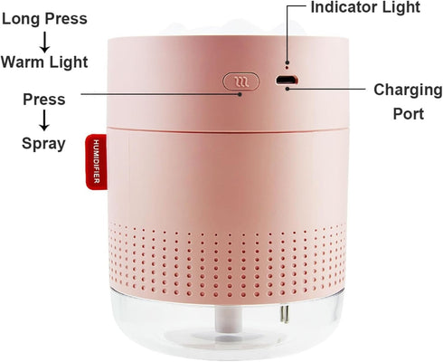 Portable Small Humidifier, 500ml Air Humidifier for Plant, Night Light Function, USB Personal Cool Mist for Home