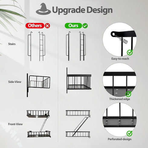 2.5 SweetSage Fire Escape Wall Shelf, Modern City Corner Wall Decorative Action Figure Metal Display with Mini Shelf