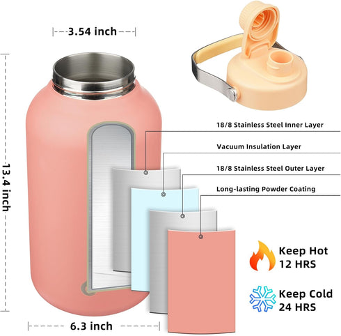 BJPKPK 1 Gallon Insulated Water Bottle, 128oz Large Jug with Metal Handle & BPA Free Spout Lid, Pink