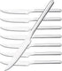 KINGSTONE Sharp Steak Knives, German Stainless Steel Set of 8 with Full-Serrated Blade, 9.4-Inch Design
