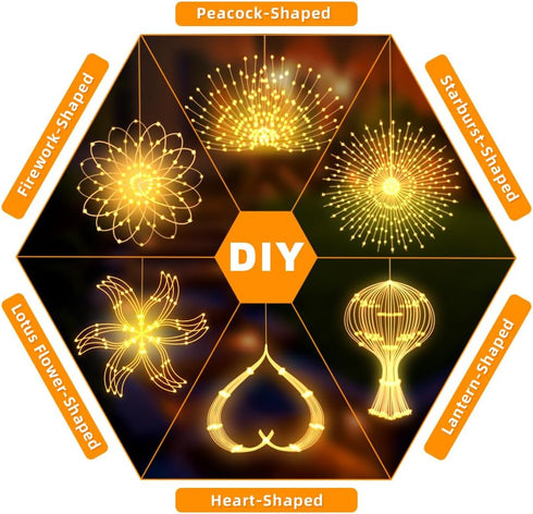Galavasen Outdoor,5Pack 1000LED 8 Solar Firework Lights Modes Solar Hanging Firework Fairy String Lights Remote
