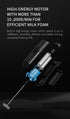 Milk Frother Wand with Stand, Handheld Battery Operated Electric Whisk, Coffee Frother, Drink Mixer Handheld Frother