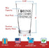 I Drink and I Know Things Beer Glass, 16 oz Funny Novelty Gift for Dad, Men, Friends, Made in USA