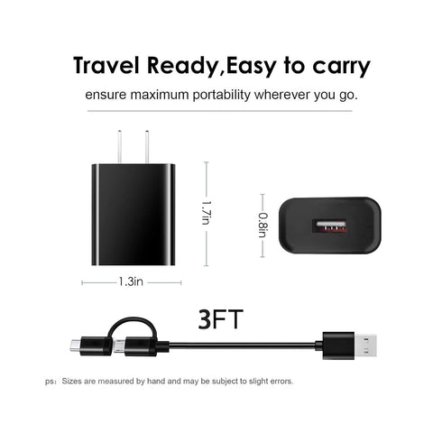 Portable Blender Fast Charger - Charging Cable Compatible with Nebo, Streamlight, PopBabies, Supkitdin, Aoozi, Personal