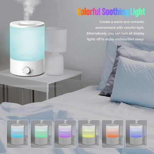 MegaWise Topfill Night Light Humidifier - 7-colour for Kid Bedroom, 3.5L Large Capacity, Auto Shutoff, Essential Oil