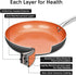 KOCH SYSTEME CS 8" Little Skillet with Lid, Copper Nonstick Frying Pan for Oven & Stove, PFOA Free