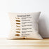 Mancheng-zi 18x18 Funny Nurse Pillow Covers, - School Nurse Gifts for Women
