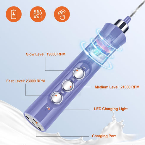 MF02 Rechargeable Milk Frother, Handheld Foam Maker with Stainless Whisk for Cappuccino, Latte, Keto Diet, Ultra Violet
