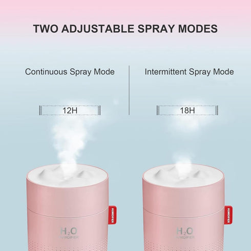 Portable Small Humidifier, 500ml Air Humidifier for Plant, Night Light Function, USB Personal Cool Mist for Home