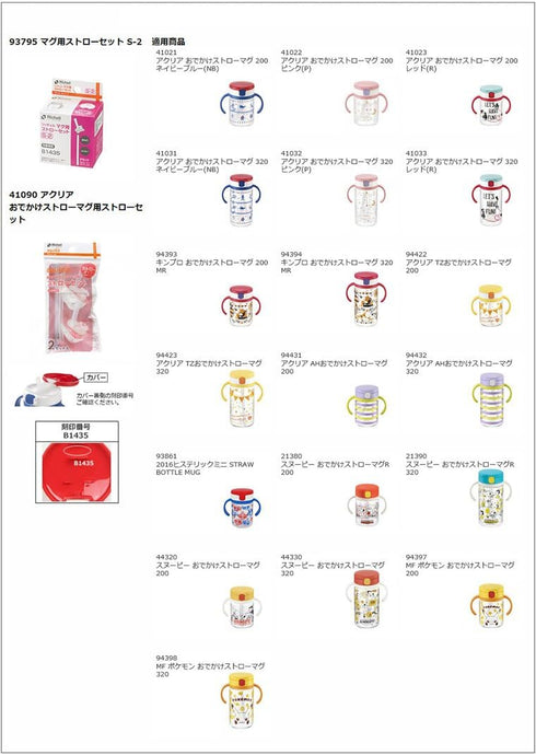 Richell For Mugs Straw Set - S-2