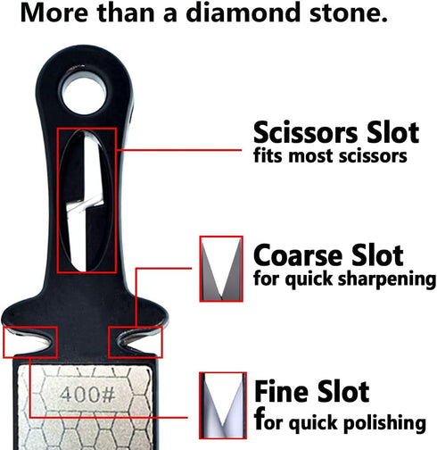 5-In-1 Diamond Sharpening Plate Knife and Scissors Sharpener, Double-Sided 400/1000 Grit