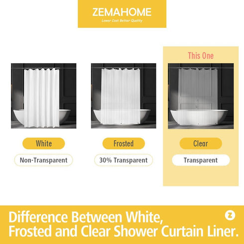 Narrow Size Clear Plastic Shower Curtain Liner, 36x72 Inch Lightweight Transparent Bathroom Curtain