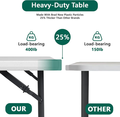4ft Folding Table - Heavy Duty Fold-in-Half Plastic Table with Adjustable Height, Portable Utility Tables with Steel