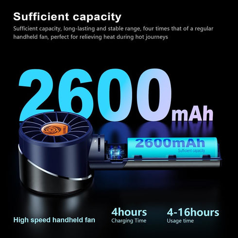 Handheld Portable Turbo Fan, Powerful Personal Fan (7000rpm High-Speed Motor, Battery 3-16 H), USB Rechargeable, Navy