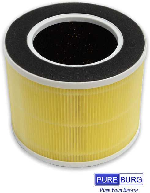 PUREBURG RP-AP088 Replacement Filters Compatible with RENPHO RP-AP088-F1, Fits RP-AP088W RP-AP088B Air Purifiers
