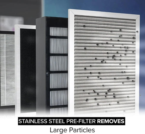 Nuwave OxyPure Stainless Steel Pre-Filter for Large Room, Removes Larger Particles and Allergens