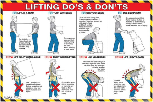 Laminated Poster 24" X 36" - Lifting Do's and Don'ts