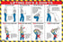 Laminated Poster 24" X 36" - Lifting Do's and Don'ts