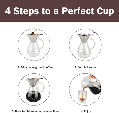 T-mark Pour Over Coffee Maker with Reusable Double-layer Stainless Steel Filter, 800ml/27oz BPA-Free Glass Carafe