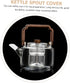 2pcs Teapot Spout Cover Dispensers, Anti-leak Teapot Supplies for Bathroom Decorations