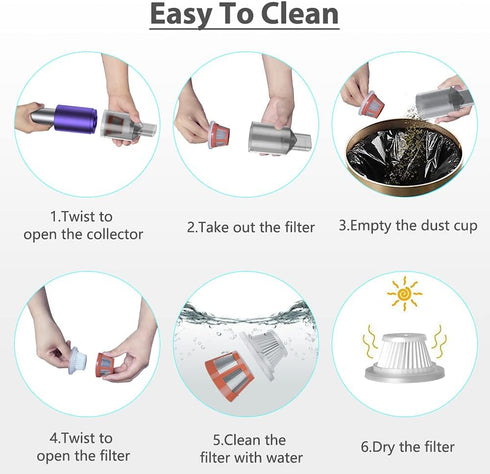 Mini Vacuum Cleaner Cordless, Portable with Two-speeds Adjustable, USB Charging, 120W Brushless Motor, 15KPa Suction