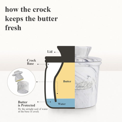 Butter Crock for Counter with Water, Marble Ceramic French Butter Keeper Dish with Lid for Spreadable Butter