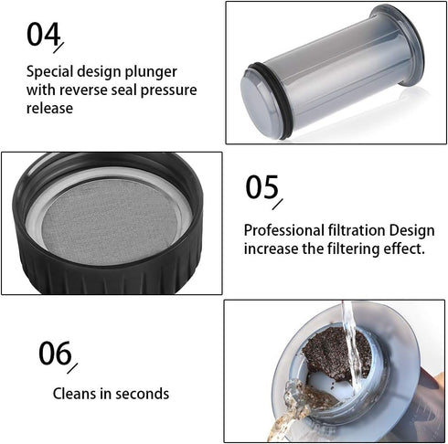 Coffee Press Maker - New Design, Bigger Capacity, Makes 1 to 3 Cups Quickly Without Bitterness