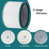 Air Purifier Filter Replacements for Dyson Pure Cool Link DP01 DP02, Pure Hot + Cool Link HP01 HP02 HP03