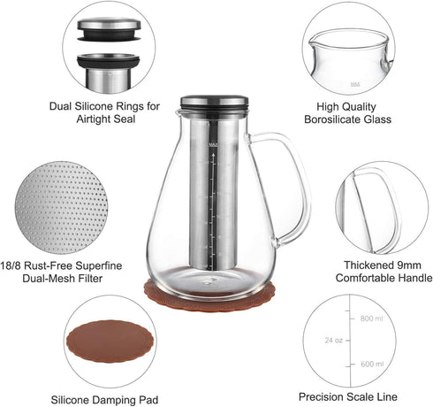 Cold Brew Iced Coffee Maker 34oz, BPA-Free Glass Pitcher with Removable Double Mesh 304 Stainless Steel Filter