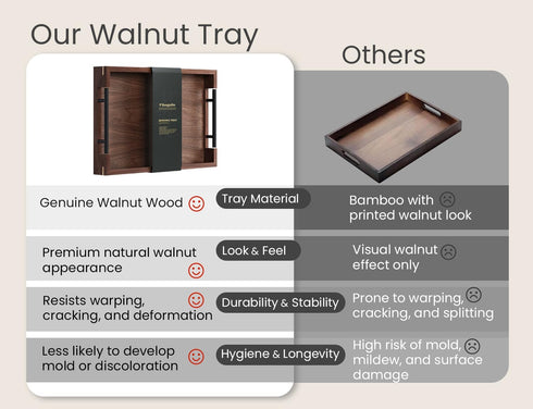 Handles,15x10in Fibogollo Walnut Wood Serving Tray with Metal Ottoman Decorative Trays Platter for Coffee Table,Living