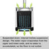 Sellemer 2 Pack Toilet Brush and Holder Set, Flexible Silicone Bristles, Compact Size for Bathroom Storage