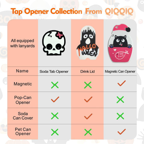 1Pc Soda Can Opener and Cover,Easy Soda Tab Opener with Stylish Drink Protectors for Long Nails,Reusable Beverage