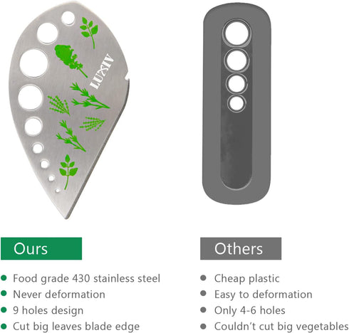 Herb Stripper 9 Holes, Luxiv Stainless Steel Kitchen Tool for LooseLeaf Kale, Chard, Collard Greens, Thyme, Basil,