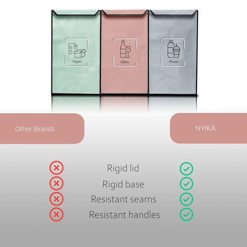 3 Pack 3 NYIKA - Recycling Organizer - Reusable Recycling Bags - Recycling Sorter - Trash Sorting Bins - Compartment