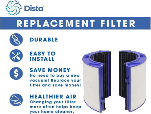 Dista Filter - Air Purifier Replacement for Dyson HP06, TP06, PH01, PH02 (Part No.970341-01)
