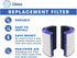 Dista Filter - Air Purifier Replacement for Dyson HP06, TP06, PH01, PH02 (Part No.970341-01)
